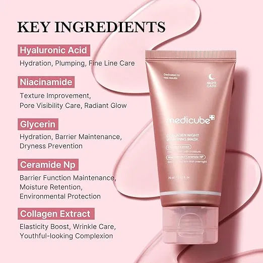 SS Medicube Collagen Overnight Wrapping Peel-Off Facial Mask